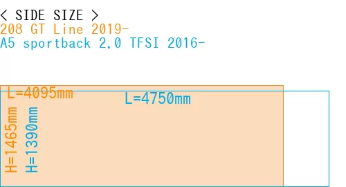 #208 GT Line 2019- + A5 sportback 2.0 TFSI 2016-